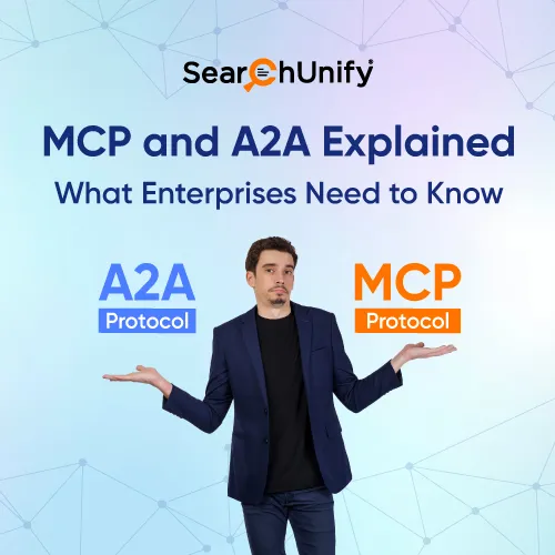 MCP and A2A Explained: What Enterprises Need to Know